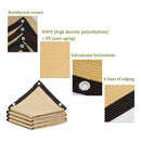 Tela Toldo Shade 90% Sombra Proteção UV